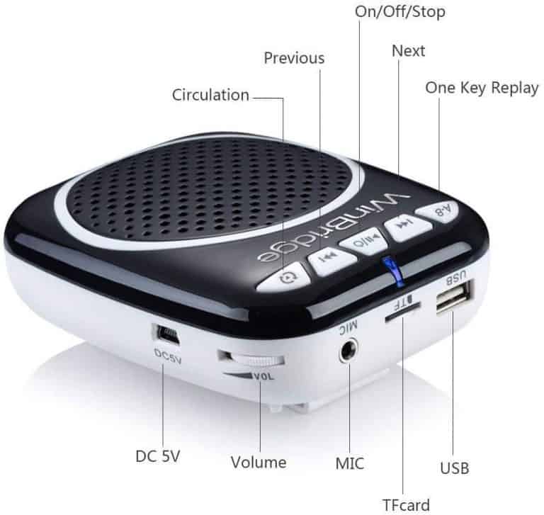 Best Portable Pa Systems Under 200 reviewed