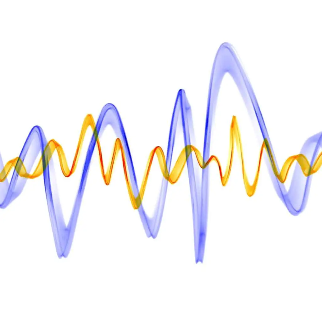 What is frequency response